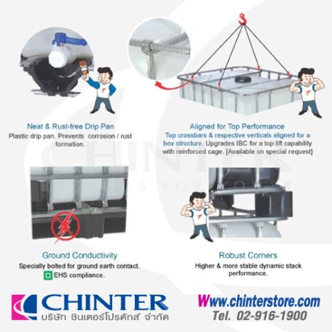 IBC-0003-PP-03 IBC-0003-PP-03