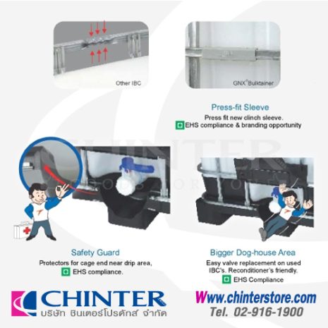 IBC-0003-PP-05 IBC-0003-PP-05